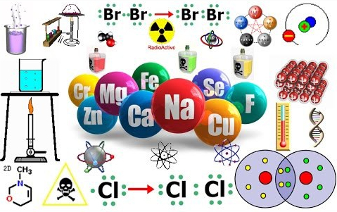 Quimica Inorgánica