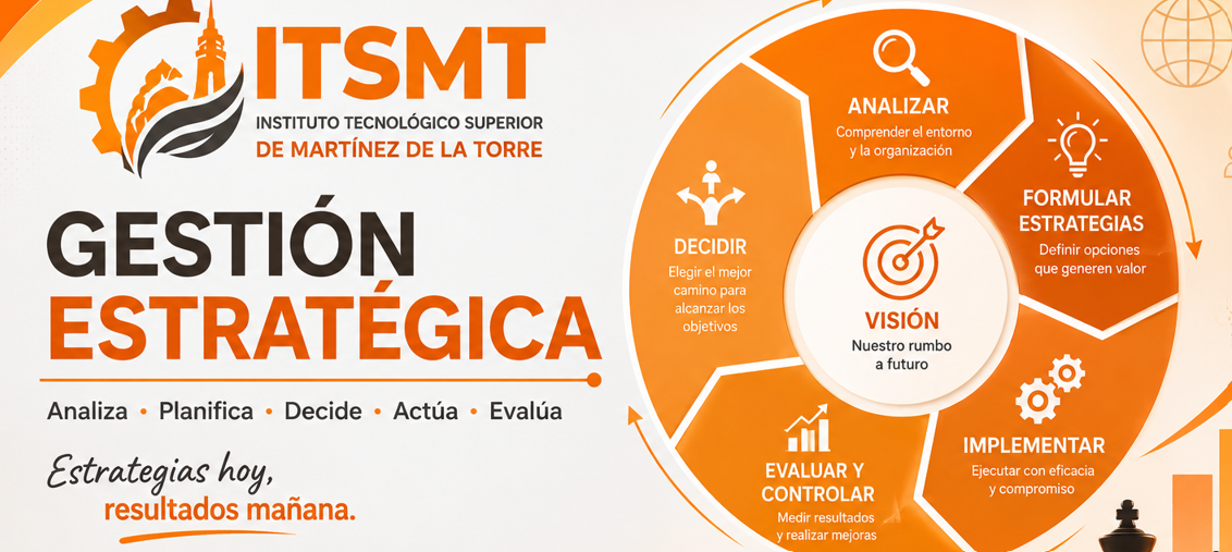 Gestión Estratégica