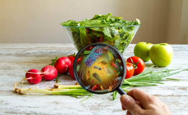 Análisis de Alimentos