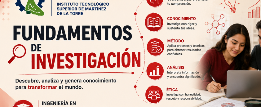 Fundamentos de Investigación