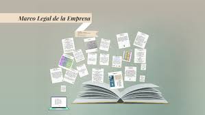 Marco Legal de la Empresa